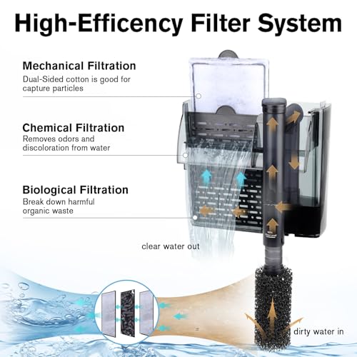 hygger Aquarium HOB Filter 105 GPH for 10-20 Gallon Fish Tank Power Filter with Adjustable Water Flow Extendable Intake Tube External Hang-On Back - size: S
