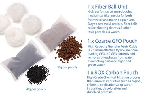 Innovative Marine Custom Caddy - Purity Pack Filter Media Included (Desktop) - size: Desktop