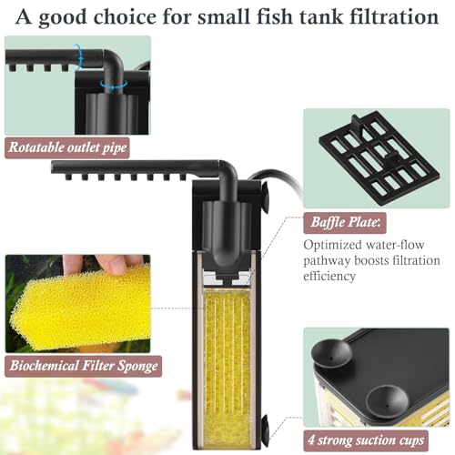 3W Internal Aquarium Filter,Submersible Fish Tank Filter with 66GPH Water Pump for Upto 10 Gallon Small Fish Tanks,Quiet Filter with Rainwater Areator System