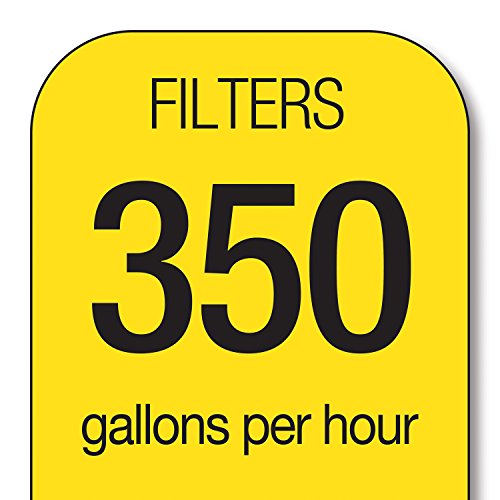 Marineland Bio-Wheel Penguin 350 GPH Power Aquarium Filter, Ultra-Quiet Hang-On-Back Fish Tank Filter with Multi-Stage Filtration for Aquariums Up to 60 Gallons - size: Up to 60 gallons