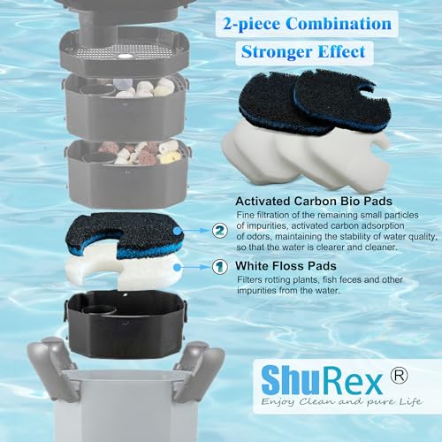6 Pack Replacement Cotton White Floss and Activated Carbon Sponge Bio Filter Pads Refill for AMOSIJOY Aquarium Canister Filter, Compatible with PONDFORSE Canister Filter (Small for 172/225/265GPH) - size: Small for 172/225/265GPH