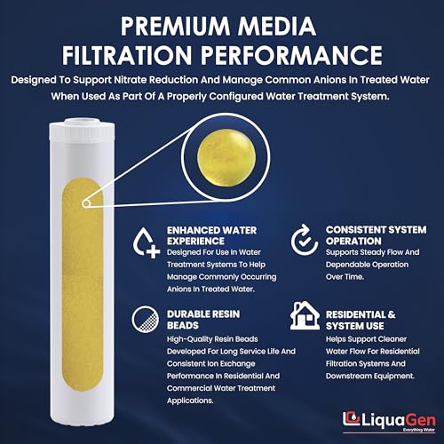 LiquaGen Nitrate Reduction Water Filter Cartridge – Strong Base Anion Resin, Reusable & Refillable, Universal 2.5x10, 2.5x20, 4.5x10, 4.5x20 – Whole House & Aquarium RO/DI (2, 2.5" x 10") - size: 2.5" x 10"