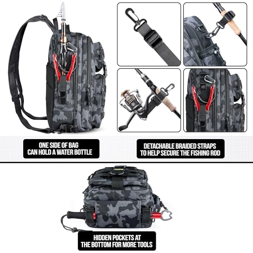 PLUSINNO Fishing Backpack, Fishing gear,Tackle Bag, Water-Resistant Bag with Rod Holder, Ideal Gifts for Men - color: Black Bag With 2 Boxes (No Rod)