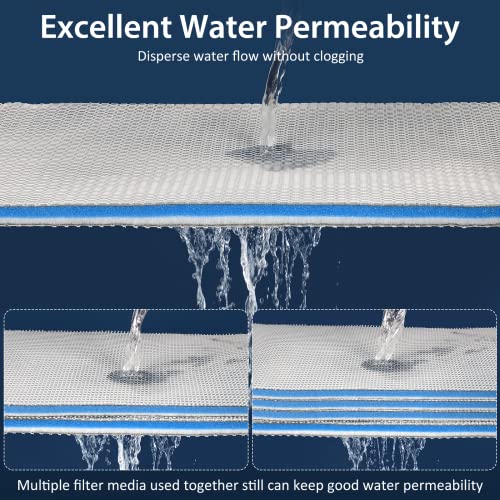 Aquarium Filter Media, Upgraded 8-Layer Filter Sponge Pad for Fish Tank and Pond, Super Filtering Effect, Cut to Fit, Reusable and Washable Aquarium Filter Floss (11.8” x 47.2” x 0.8")