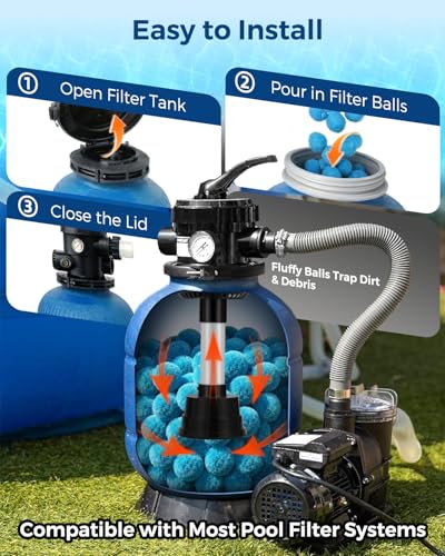 2026 Upgraded Pool Filter Balls 3.1lbs with Mesh Bag, Reusable Pool Balls for Swimming Pool Pump Sand Filter Balls Media, Replace 120lbs Filter Sand for Above & In Ground Pool - size: 3.1 lbs