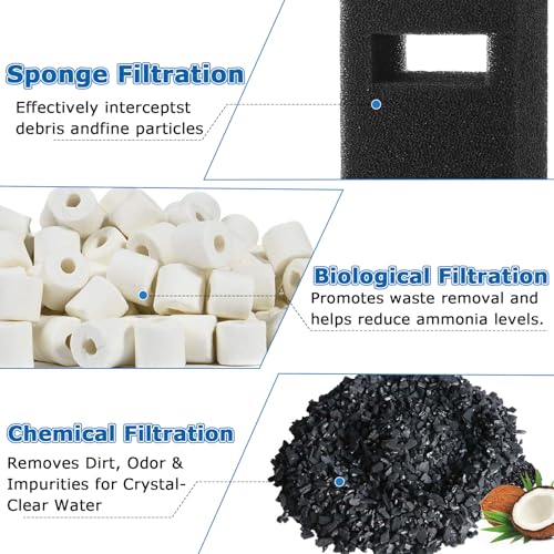 Aquarium Filter Media Replacement Kit, Filter Media for Fluval Flex, SPEC, EVO & Betta Fish Tank, Fish Tank Accessories Includes Foam, Carbon Refills, Ceramic Rings & Cord