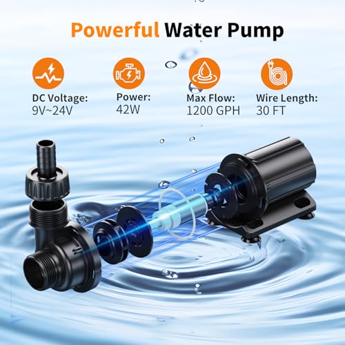 Antfraer 100W Solar Pond Filter with Water Pump, 1200GPH Solar Pond Filter with 3-Stage Filtration, Pond Filter Box with Filter Medias for Outdoor Ponds Fish Tank Waterfall Water Features - size: 100W