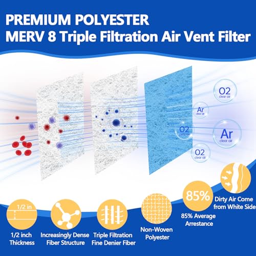 Air Vent Filters 12"x90",2Roll Cut to Fit Air Filter(up to 120 filters),MERV 8 Triple Filtration Electrostatic Vent Filter Material for AC, HVAC Furnace, Mobile Home-Includes 48 Adhesive Hook Tape - style: 12" x 90"(Blue)x2Rolls