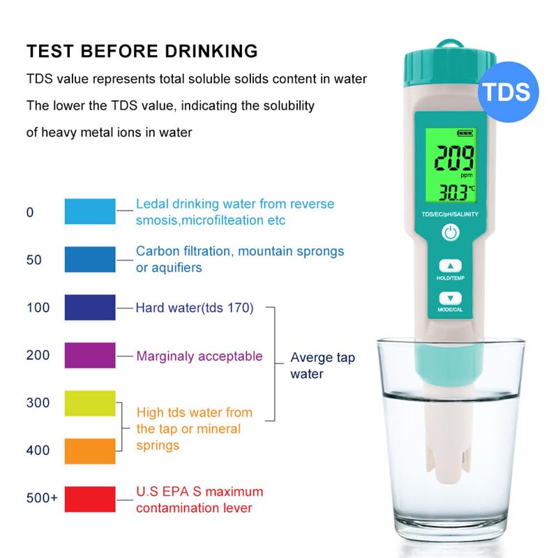 Pool Salt Tester - Multifunctional 5 in 1 Salinity, PH, TDS, EC, and Temperature Meter, Pool Salinity Testing Kit, Digital Salinity Tester for Swimming Pool,Saltwater, Sea Water, Aquarium - color: Green