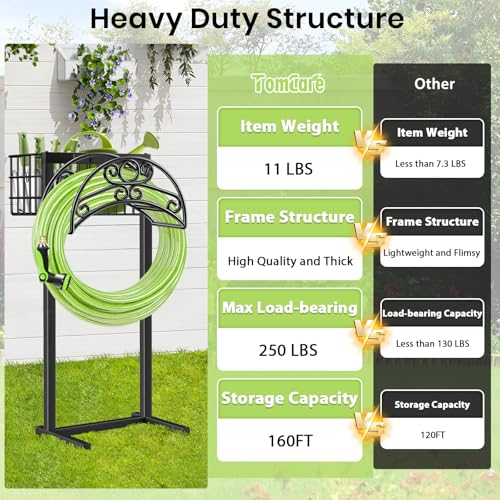 TomCare Garden Hose Holder Upgraded Water Hose Holder Heavy Duty 4 Spikes Hose Hanger Holds 160 Feet Hoses Stable Freestanding Hose Storage Organizer for Outside Yard - color: All Black