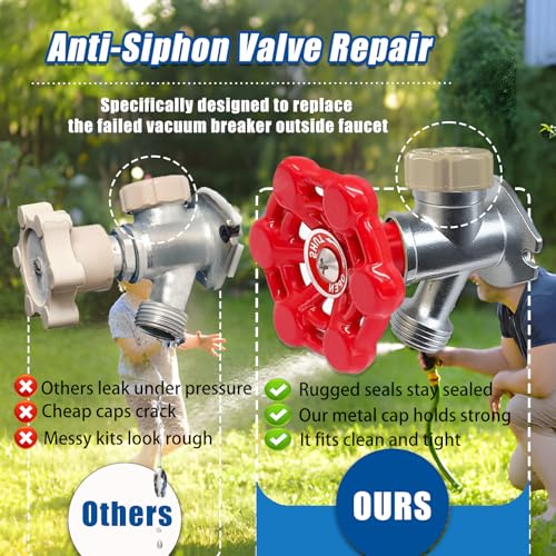 Outdoor Faucets Repair Kit, ASSE 1019-A Water Hose of Home Improvement, ABS Plastic Anti-Siphon Valve Repair for Vacuum Breaker Outside Faucet，1 Pack - style: 1 Pack Anti-Siphon Valve Repair Kit
