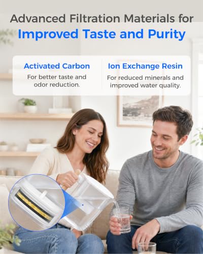 Waterdrop PT-04C Water Filter Pitcher, 10-Cup Capacity, NSF Certified, 200-Gallon Long-Life Filter, 5X Longer Filter Life, Reduces PFOA/PFOS and Chlorine, BPA-Free, Sturdy Wooden Handle, Clear - color: Clear, style: Classic Pitcher