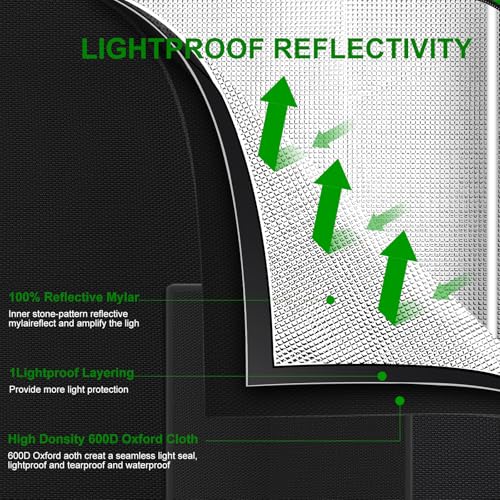 Small Grow Tent for Aerogarden，34”x18”x55” ，Hydroponics Growing System ，Highly Reflective 600D Diamond Mylar Canvas with Ventilation window and Floor Tray for Hydroponic Indoor Plant Growing - size: 34"x18"x55"