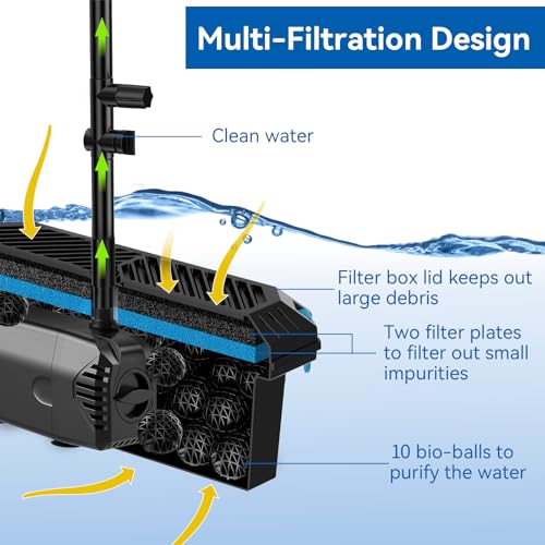 40W Solar Pond Pump with Filter Kit, Foldable Solar Panel & 3-Stage Filtration System, 4 Nozzles Pond Filter for Outdoor Ponds, Garden Waterfalls, Koi Ponds & DIY Water Features - style: 40W-Solar Powered