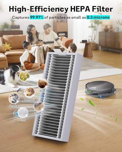 Leemone 20 Pack X11 OmniCyclone Replacement Parts for ECOVACS Deebot X11 OmniCyclone Robot Vacuum, 2 Main Brushes, 2 Roller Mops, 4 HEPA Filters, 4 Sponge Filters, 6 Side Brushes, 1 Cleaning Brush - style: Ecovacs X11 OmniCyclone Parts