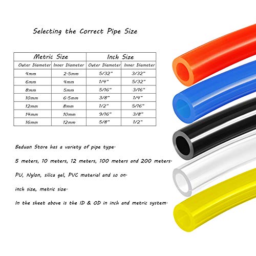 Beduan 4mm x 2.5mm Orange Pneumatic Tubing Pipe PU Polyurethane Air Compressor Tubing Hose Pipe Line Fluid Transfer 32.8ft 10 Meter - color: Orange, size: 4mmx2.5mm-10m