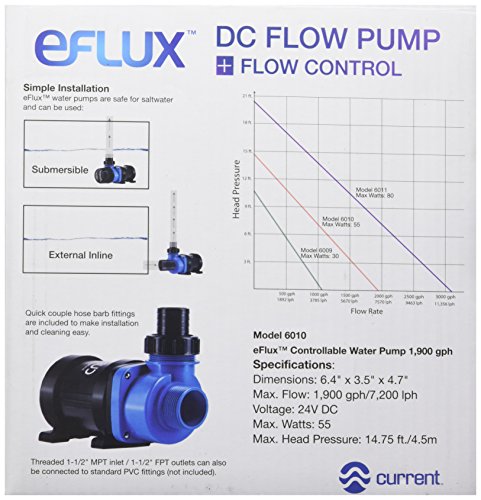 CURRENT USA eFlux DC Flow Pump with Control 1900 GPH | Loop Controllable Aquarium DC Return 380-1900 GPH | Quiet, Submersible or External | Fish Tank, Sump, Pond, Freshwater and Saltwater Marine Use - size: 1900 GPH