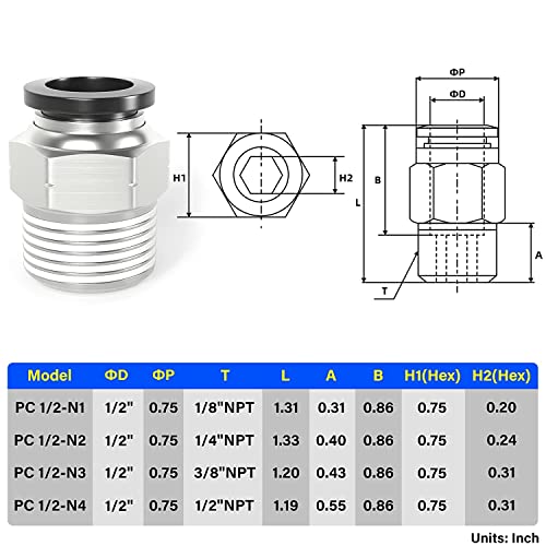 TAILONZ PNEUMATIC Male Straight 1/2 Inch Tube OD x 1/2 Inch NPT Thread Push to Connect Fittings PC-1/2-N4 (Pack of 20) - size: 1/2"OD x 1/2"NPT