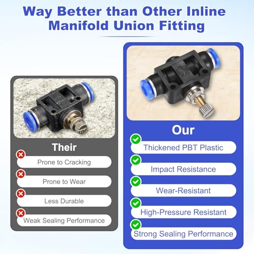 M METERXITY 2-Pack Air Flow Control Valve with Push-to-Connect Fitting, 6mm(1/4") OD Pneumatic Quick Speed Controller Union Straight for Polyethylene/Nylon/PU Pipes - size: 6mm(1/4")