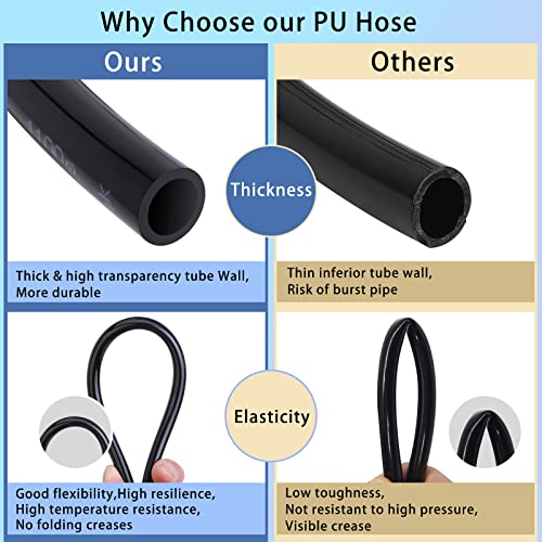 VerRich Pneumatic Tubing Pipe Pu Hose Black 10mm OD x 6.5mm ID 328 FT (100 Meters) PU Air Hose Line Tube for Air Compressor Transfer - color: Black, size: OD10mm*ID6.5mm 328 FT(100 Meters)