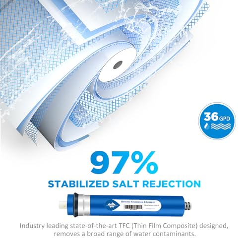 Membrane Solutions 36 GPD Reverse Osmosis Membrane, 11.75 inch x 1.75 inch RO Membrane Replacement for Under Sink Home Drinking RO Water Purifier System - size: 1 Count (Pack of 1), style: 36G