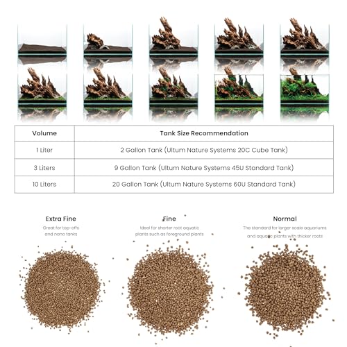 Ultum Nature Systems Controsoil - Freshwater Aqua Soil Substrate for Fish, Shrimp, Live Plant Propagation and Aquascaping - 6.8pH Low Ammonia, Volcanic Ash - Brown, Extra Fine (10 Liter) - color: Brown - Extra Fine, size: 10 Liters (9.1 kg)