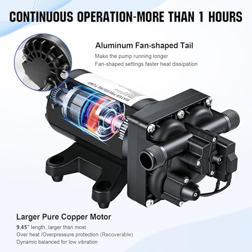 ECO-WORTHY 110V AC Fresh Transfer Diaphragm Water Pump On Demand 5.5GPM 70PSI High Pressure Water Booster Pump 110 Volt with Pressure Switch for Irrigation Garden Hose Sprinkler Home RV - size: 5.5GPM-70PSI-110V-Standard Package