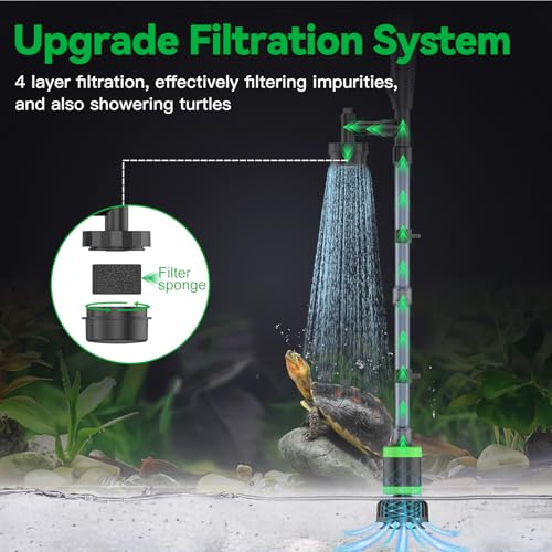 32W Electric Aquarium Vacuum Gravel Cleaner - Strong Suction, Automatic Water Change, Algae Remover, Sand Wash, Water Shower, Water Circulation & Timed Off (32W)
