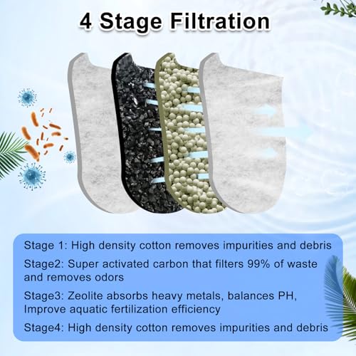 16 Pack Large Replace Filter Cartridge for Whisper EX Filter, Fish Tank Carbon Filter Cartridges for Aquarium, Compatible with Whisper EX30/EX45/EX70 Filters - size: 16 Pack
