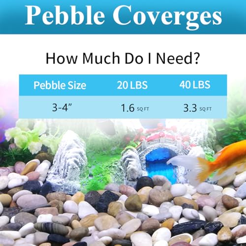 YISZM 20lbs Large River Rocks for Landscaping, 3-4" Decorative Pebbles for Garden Design, Hand-Picked Smooth Stones for Fish Tank, Flower Pots, Indoor Water Fountains, Pathways, Backyard, Mixed Color - color: Mixed Color, size: 20 Pounds
