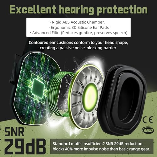 PROHEAR 022 Electronic Ear Protection for Shooting & Hunting - 29dB SNR Noise Reduction, 4 Omnidirectional Microphones - color: Electronic-silicone Ear Pads-black