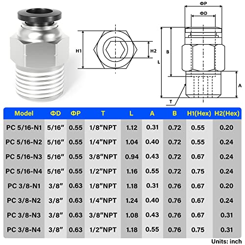 TAILONZ PNEUMATIC Male Straight 3/8 Inch Tube OD x 1/4 Inch NPT Thread Push to Connect Fittings PC-3/8-N2 (Pack of 20) - size: 3/8"OD x 1/4"NPT
