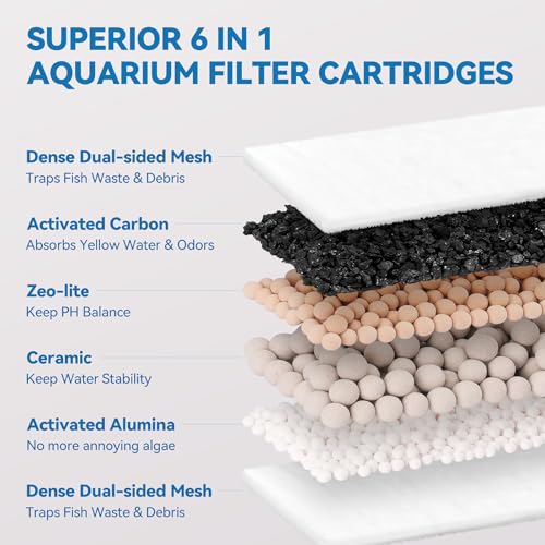 New Upgraded 6-in-1 16-Pack Aquarium Filter Cartridges, Designed for Tetra Whisper Bio-Bag Filter Cartridges Large, Fits Tetra Whisper Filter Large — Fits IQ/PF/20i/40i, 20-60 Gallon Tanks - size: L-16Pack