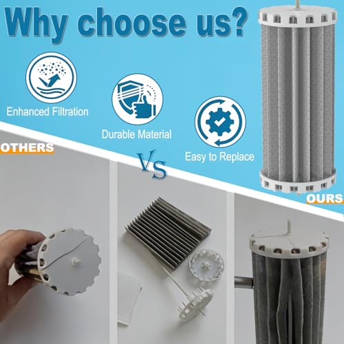 Bio Wheel Assembly Replacement Parts for PRBW2350B-Compatible with Marineland Penguin 200,200B,350,350B Power Filters&Bio-Wheel Power Filters|Aquarium Filter Parts for Hang-On Fish Tank,4 Value Bundle - size: 4 Pieces
