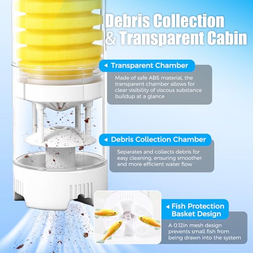 Vehipa Fish Tank Filters, 4-in-1 Aquarium Filter for Multi-Layer Filtration, Adjustable Oxygenation & Wavemaker, Ultra-Quiet Water Circulation for 40-70 Gallon Aquariums, 225GPH - size: Circular: For 40-70 Gal