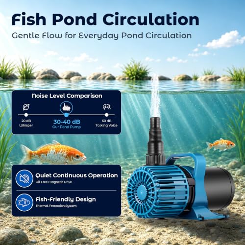 TONGCHANT Pond Pump for Fish Pond Fountain & Waterfall, 1600 GPH 14FT Lift | 100W submersible water pump, ultra quiet motor, 180° rotatable outlet, filter bag, 20FT cord, UL listed, blue - size: 1600GPH-100W-Blue
