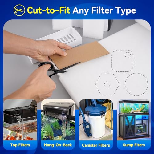 Aquarium Filter Floss Pad - Mechanical & Polishing Polyester Media for Fish Tank Filters, Ultra-Clear Water in No Time, 3/4" Thick (39.4” x 11.8”) 1 Pack