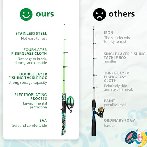 WIDDEN Kids Fishing Pole, Portable Telescopic Kids Fishing Poles for Boys and Girls, Fishing Rod and Reel Combo Kit with Tackle Box, and Fishing Net, Best Fishing Pole for Toddler Youth - color: GREEN