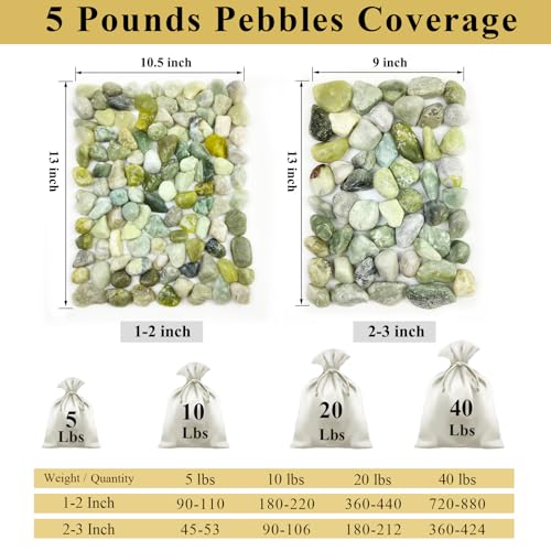 FANTIAN 20 lbs Jade River Rocks for Landscaping, 1-2 Inch Decorative Pebbles River Stones for Plants Indoor, Vases, Yard, Crafting and Garden - color: Jade, size: 20 lbs, 1-2 Inch