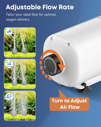 Pawfly Aquarium Air Pump, 80 GPH Fish Tank Air Pump for Tank up to 120 Gallons, Ultra Quiet Adjustable Oxygen Pump with Airline Tubing, Air Stone & Check Valve, Aerator for Fish - size: 3.5 W (Up to 120 Gallons)