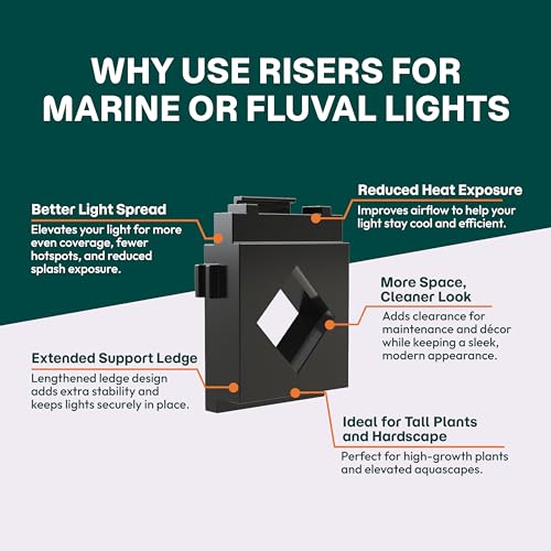 Aquarium Light Risers for Fluval Plant & Marine 3.0 & 2.0 LED | Heat-Resistant Polymer Stand | Toolless Easy Install (4-Inch) - size: 4-Inch