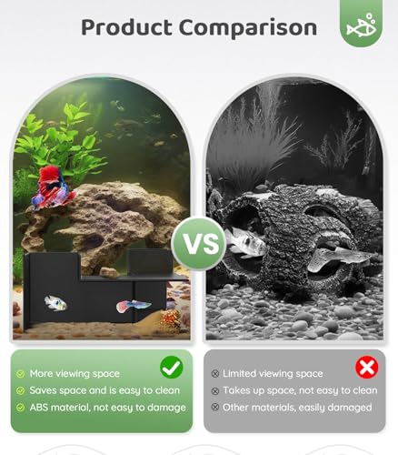Creative Aquarium Decor - Aquarium Cave Hideout 360° Viewing, Interesting Aquarium Tunnel with 2 Entrances, Fish Tunnel for Aquarium, Shrimp Cave for Aquarium, Fish Tank Decorations Hideout