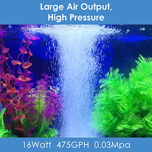 AquaMiracle Quiet Aquarium Air Pump 200/317/475GPH High Pressure Commercial Air Pump Pond Aerator Bubbler Hydroponics Air Pump Oxygen Pump - size: For Tanks up to 1200 Gal
