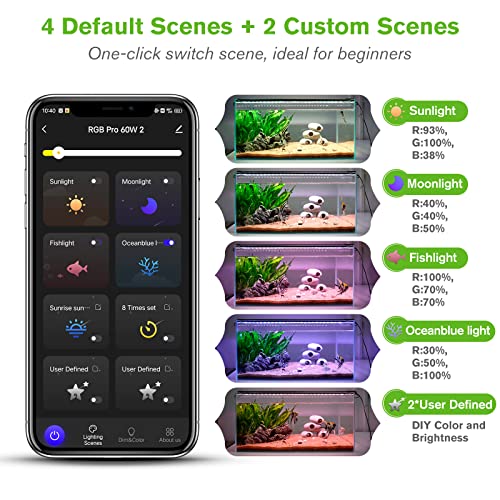 hygger 50W Smart Aquarium Light, Bluetooth LED Light with App Control, Full Spectrum Fish Tank Light with 24/7 Lighting Cycle, 5 Modes, Adjustable Timer, for 36"-42" Freshwater Planted Tank - size: 50W (for 36-42 inch Tank)