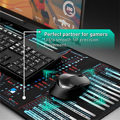 Pixiecube Windows, Office, Excel, Adobe Photoshop Shortcut Keys Extended Large Mouse Pad | Gaming Desk Mat for PC. Stitched Edge Non-Slip Base Mousepad, Keyboard Mat - color: Windows Shortcuts, size: 35.4L x 15.7W inches