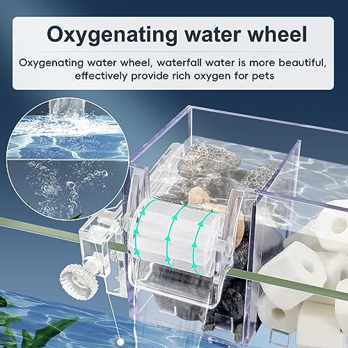Premium Multi-Layer Aquarium Filter for 5 to 30 Gallon Fish Tanks: Oxygenating Water Wheel, Low-Noise Operation, Dual-Sided Suspension, Transparent