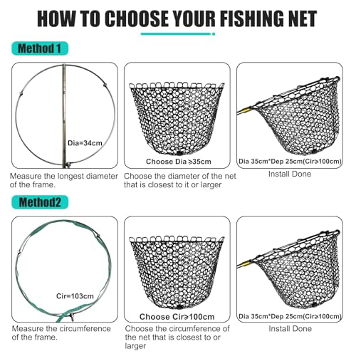 Fishing Landing Net Trout Net Replacement Netting with Rubber Mesh for Fish Fly and Fishing Landing - color: Black Rubber Fishing Net, size: Dia 25cm*Dep 18cm(Cir 85cm)