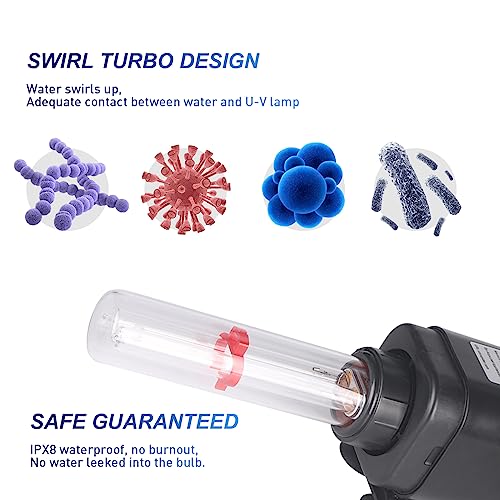 Aquarium U-V Filter for 40-75 Gal, 211 GPH Swirl Turbo Design Submersible Internal Turtle Fish Tank Filter w/Timer, Quiet Power Pump Air Supply Green Clean Machine Saltwater Freshwater Green Killing - size: WP-390F (40-75 Gal)
