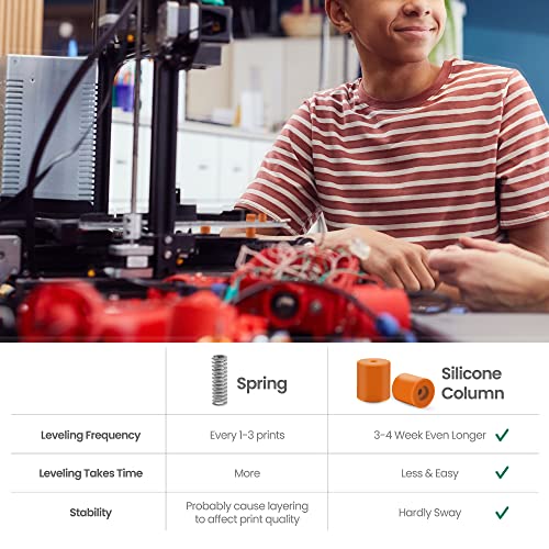 3D Printer Heat Bed Leveling Parts,Silicone Column Solid Mounts,Leveling Spring Replacement Part (8 Pack) - color: 8 Pack