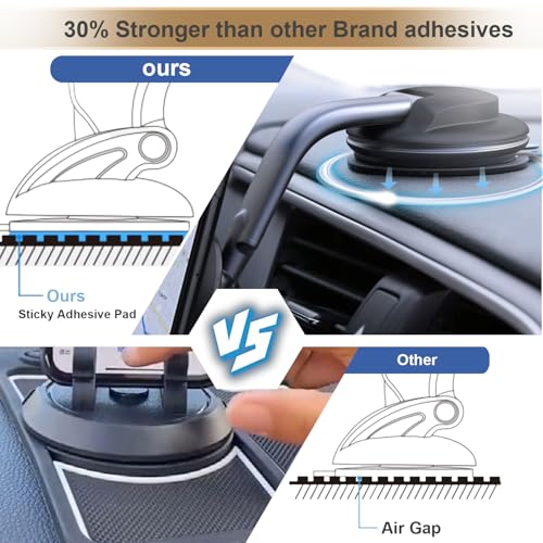 Extra Strong Adhesive Sticker Pads for Car Phone Mounts - 6pcs Double-Sided Very High Bond Circle Tape, 80mm (3.15") Round Sticky Replacement for Suction Cup Itmes Car Dashboard Dash Camera GPS
